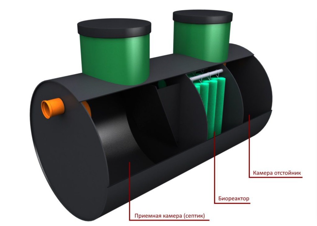 Септик ЭКО-ЕНОТ БИО 4
